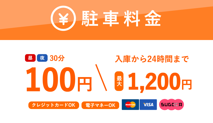 駐車料金 昼夜60分200円 入庫から24時間まで最大1,200円 クレジットカードOK 電子マネーOK MasterCard VISA SUGOCA